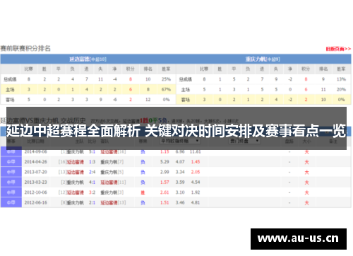 延边中超赛程全面解析 关键对决时间安排及赛事看点一览