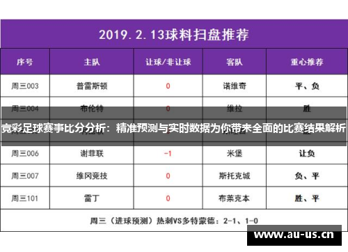 竞彩足球赛事比分分析：精准预测与实时数据为你带来全面的比赛结果解析